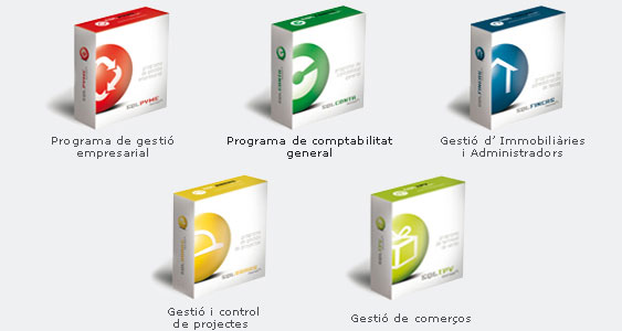 Software SQL